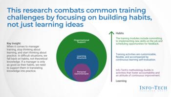 Build a Better Manager preview picture