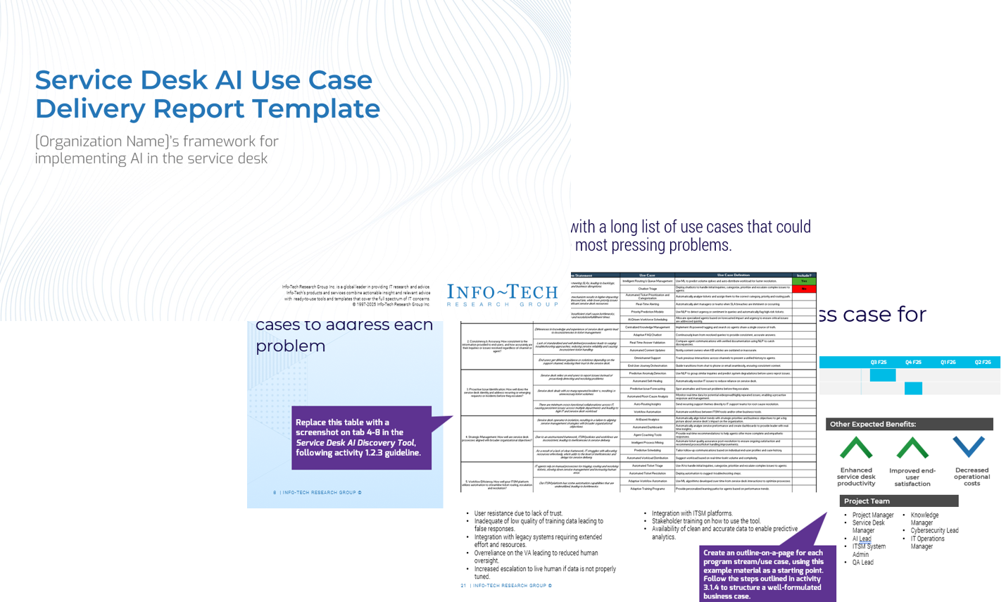 Sample of the Service Desk AI Use Case Delivery Report Template deliverable.