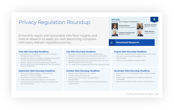 Sample of the Privacy Regulation Roundup blueprint.