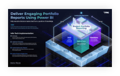 Sample of the Deliver Engaging Portfolio Reporting With Power BI blueprint.