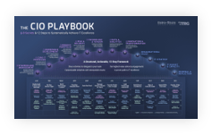 Sample of the CIO Playbook blueprint.