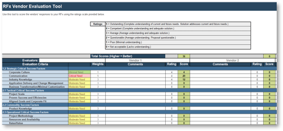 RFx Demo Scoring Tool
